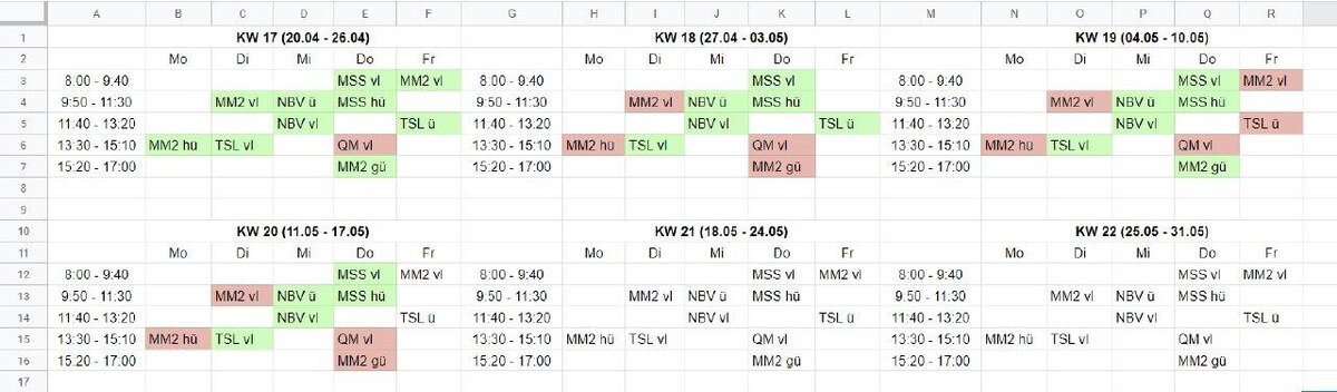 Та самая таблица