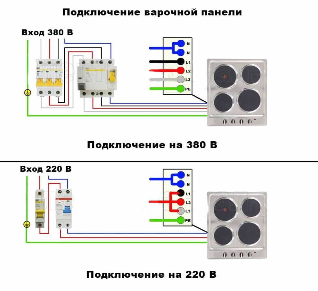 Подключение варочной панели к электросети - 5 ошибок, схемы, поша�говая, самостоятельная работа