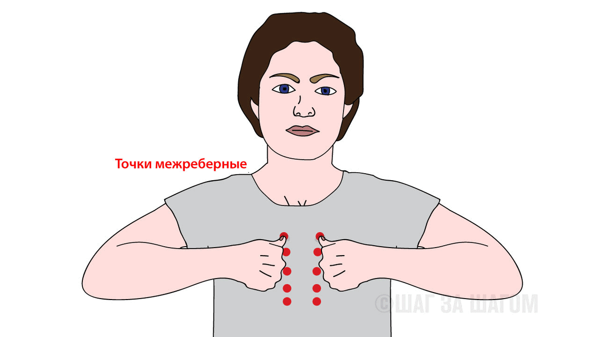 Точечный массаж для укрепления легких и повышения иммунитета