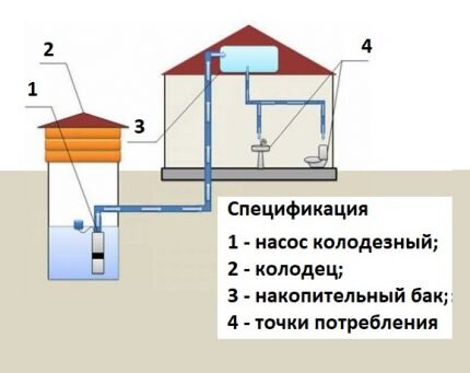 Пасхальная корзинка своими руками