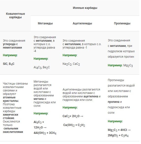 При скольки градусах и при каких условиях горит самогон