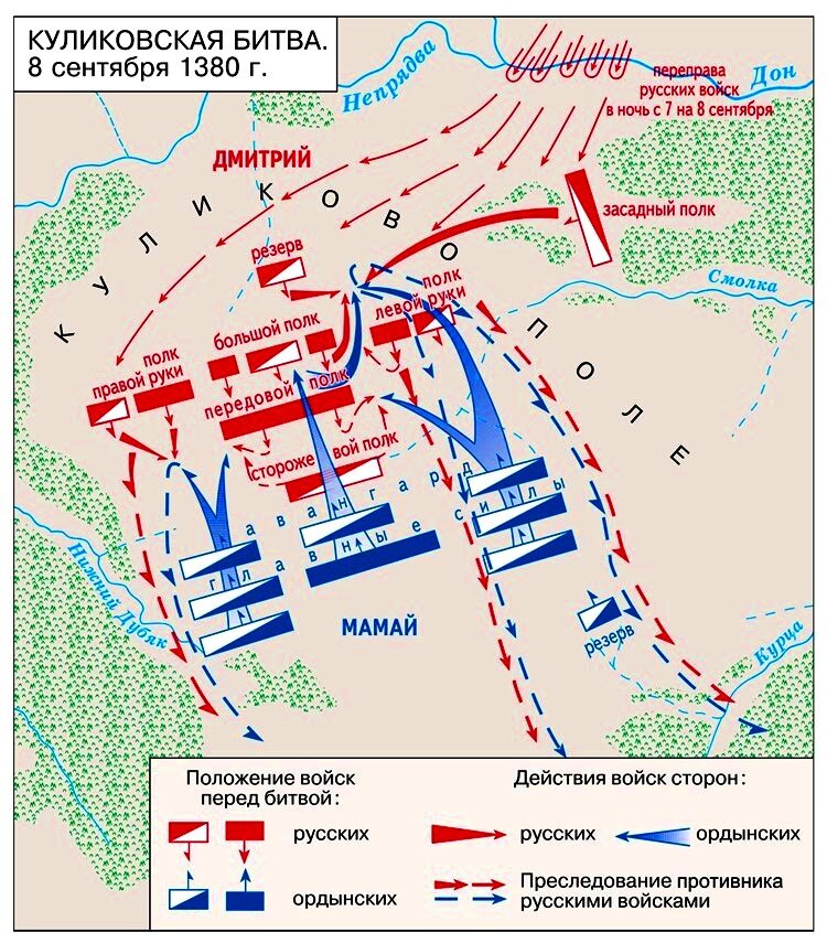 Карта куликовская битва 1380