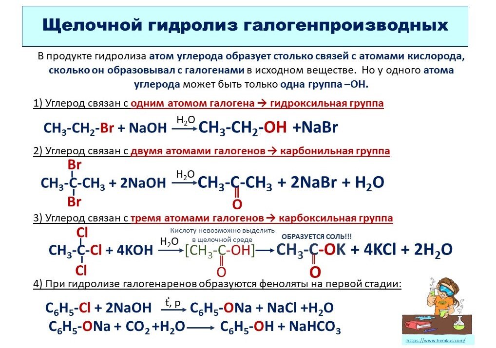 Щелочной гидролиз галогенпроизводных