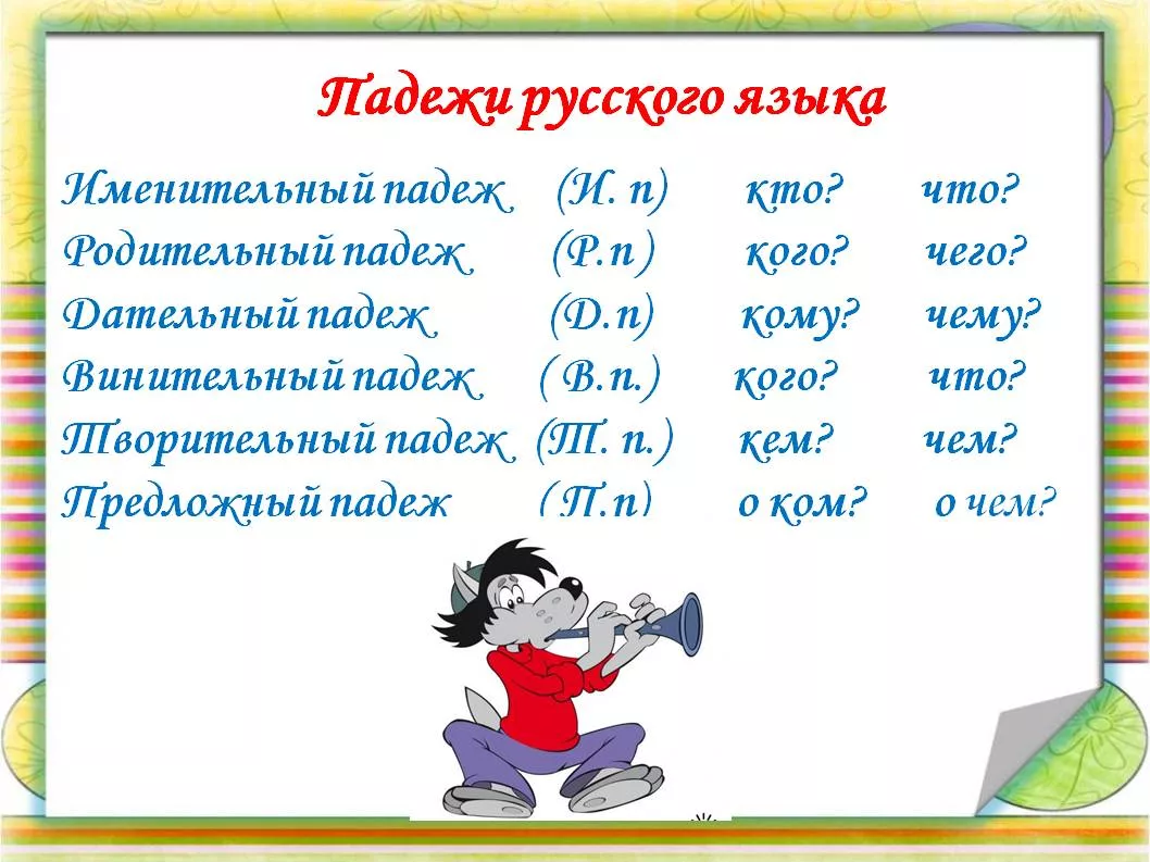 Рассматривал рисунки какой падеж. Падежи вепсского языка
