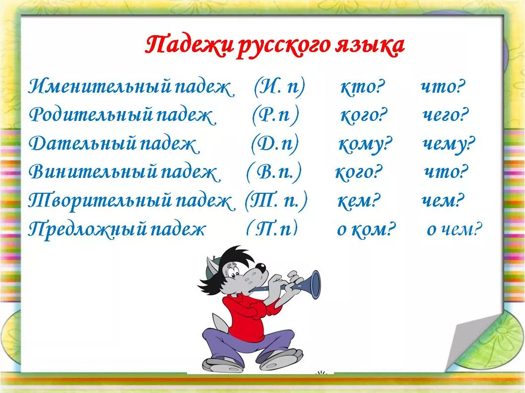 Вопросы е падежам. Падежи вепсского языка.