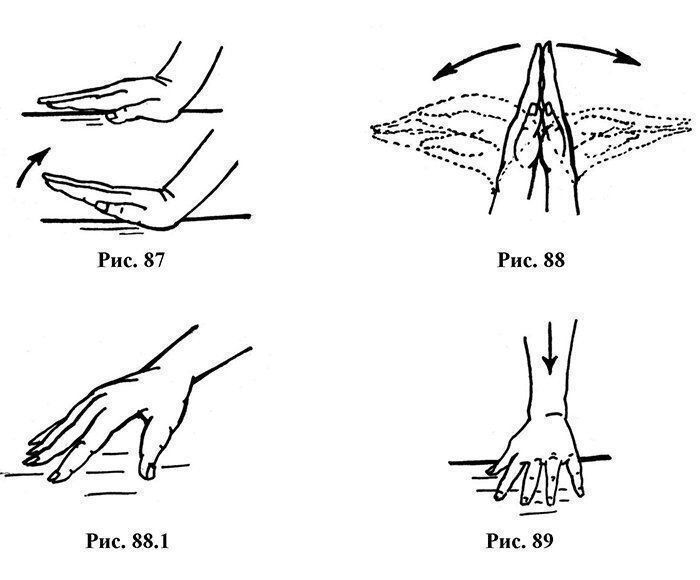 Упражнения после инсульта для рук и ног. Гимнастика для кистей рук и пальцев после инсульта. Комплекс упражнений для рук восстановления после инсульта. Упражнения для кисти и пальцев рук после инсульта. Упражнения для восстановления руки после инсульта левой.