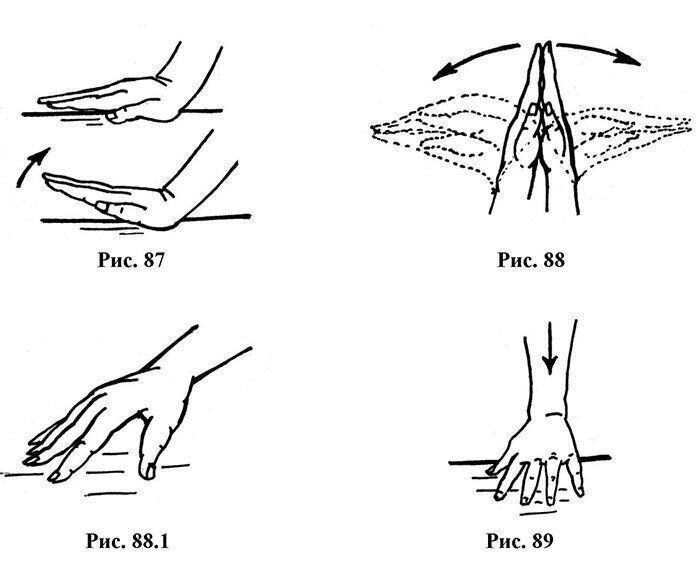 Инсульт гимнастика руки