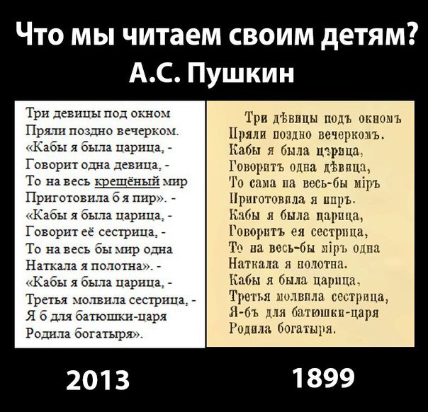 Пример.