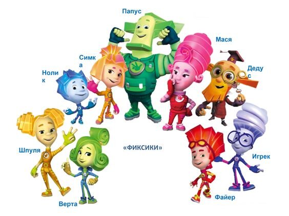 источник - Pinterest.com https://www.pinterest.ru/pin/276619602091569467/