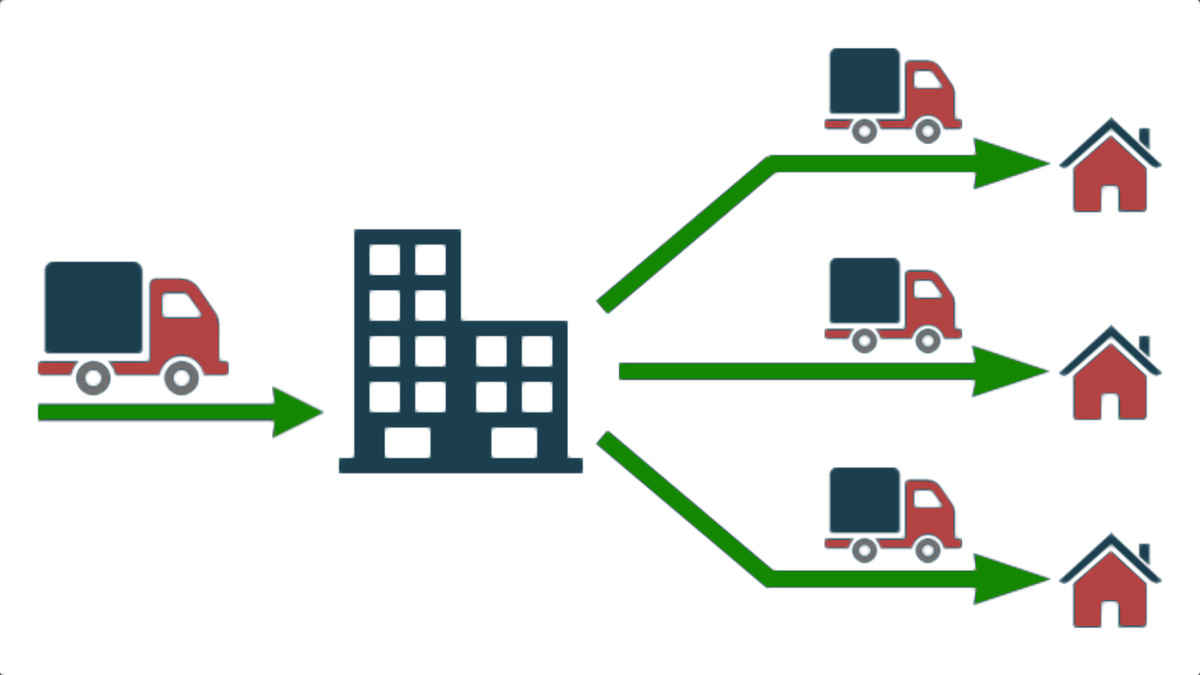 Дистрибуция