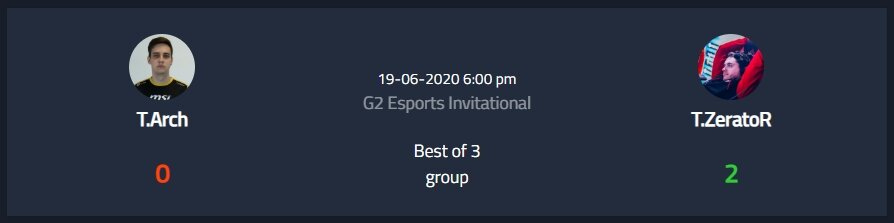 Результаты первого игрового дня: