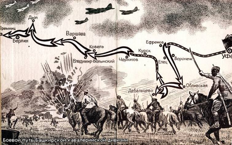 Боевой путь Башкирской кавалерийской дивизии