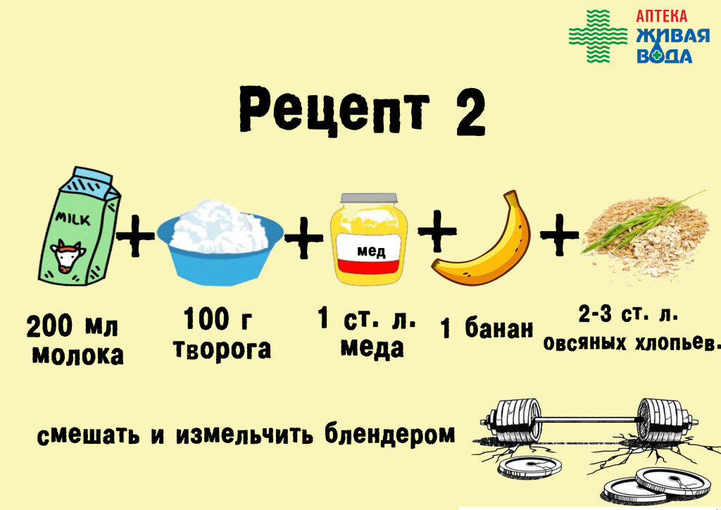 Протеиновый коктейль для мышц