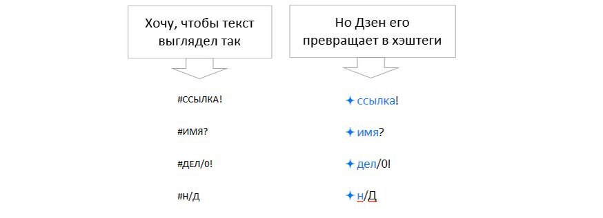 Проблема с тегами