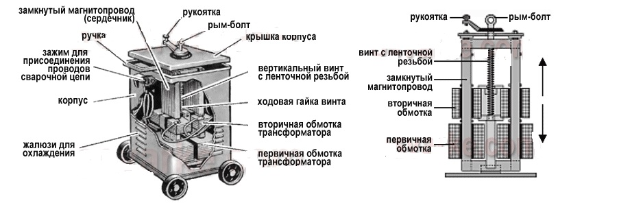 Осциллятор для сварочного аппарата