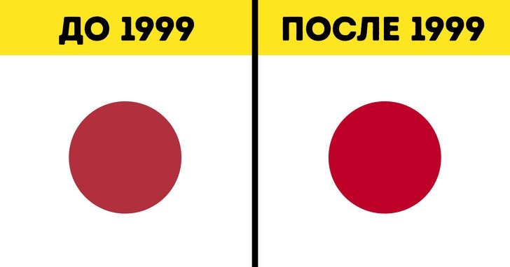 Смена флага