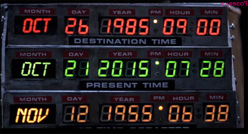 Табло с датами из фильма