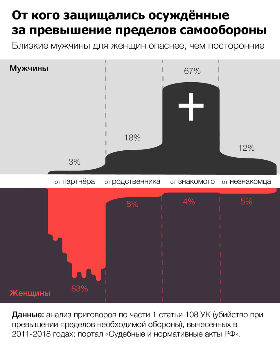 Фото из Яндекс.Картинки