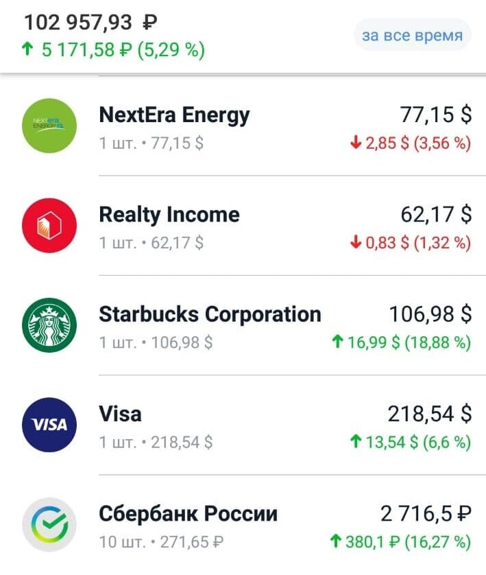 -1-2