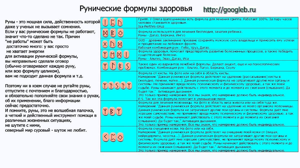 Рунические формулы фото