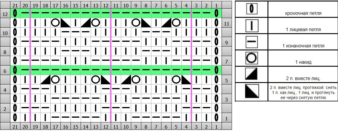 Схема слегка непривычная, но ничего.