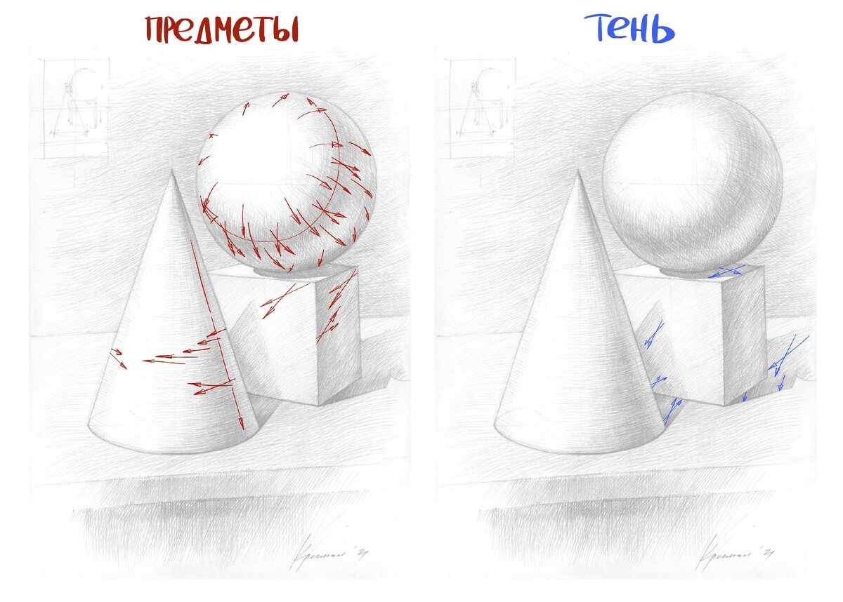 Как нарисовать конус карандашом поэтапно с тенью