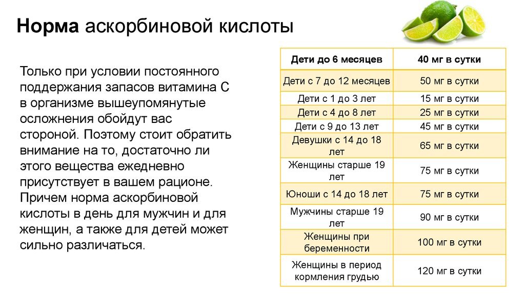 Витамин с ребенку при простуде