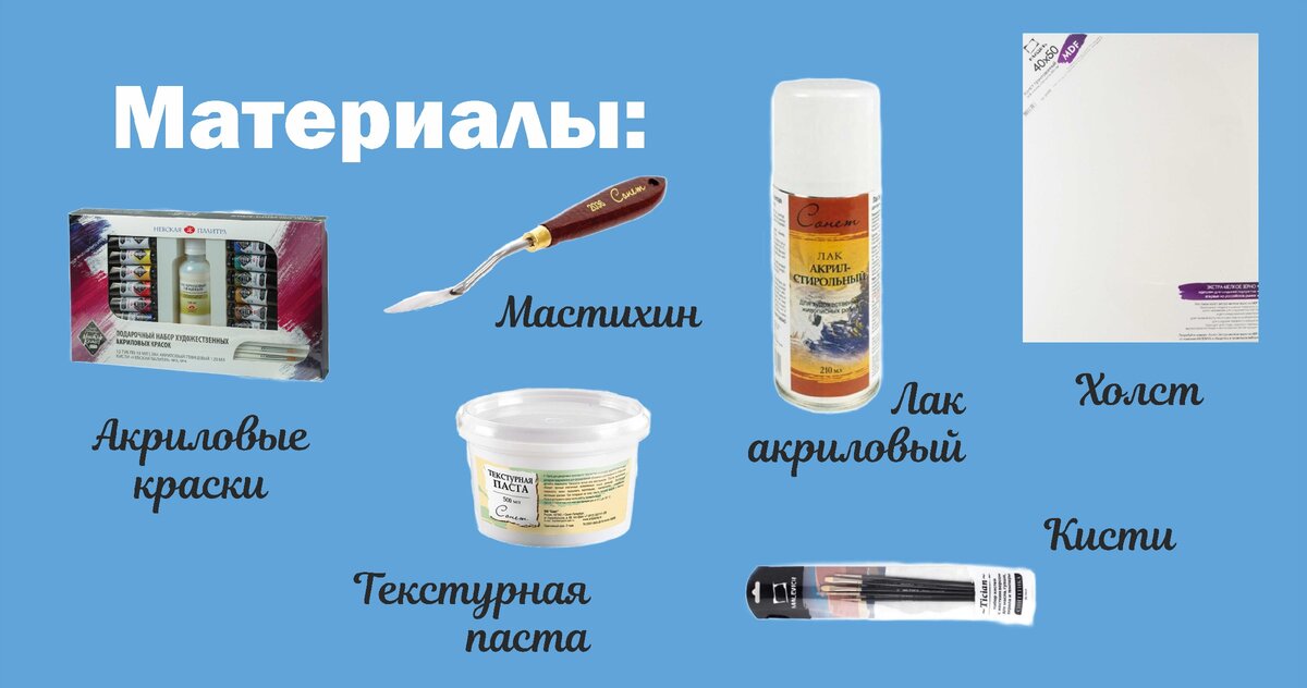 Материалы которые необходимы для выполнения работы 