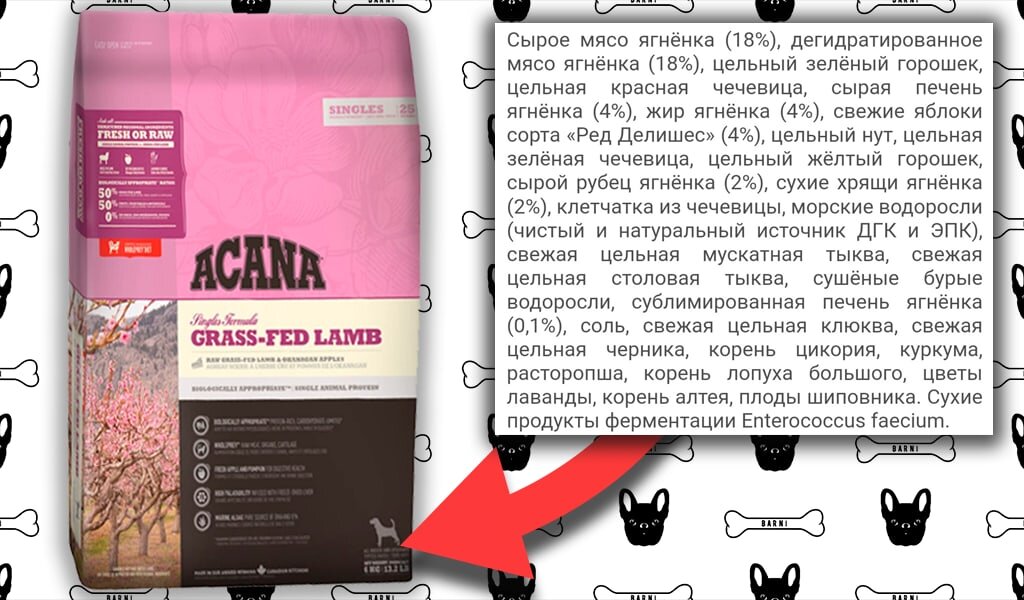 ACANA Grass-Red Lamb (ягнёнок и красные яблоки)