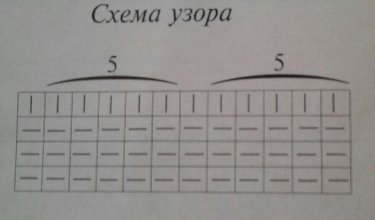 Схема узора 