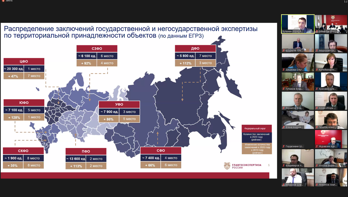 Планируется российская