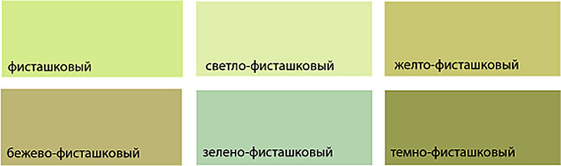 Фисташковый цвет в интерьере: деликатный дизайн, который запоминается ...