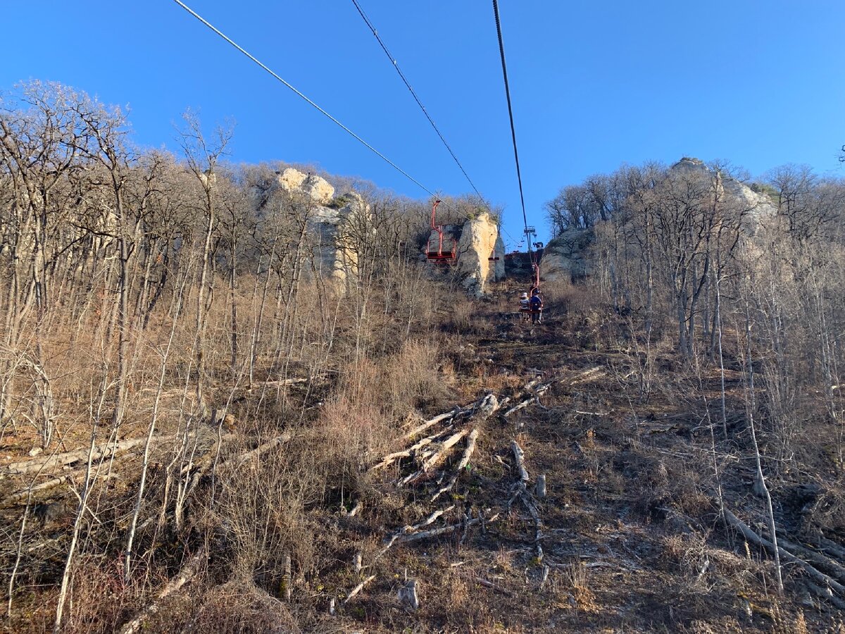 Канатная дорога 