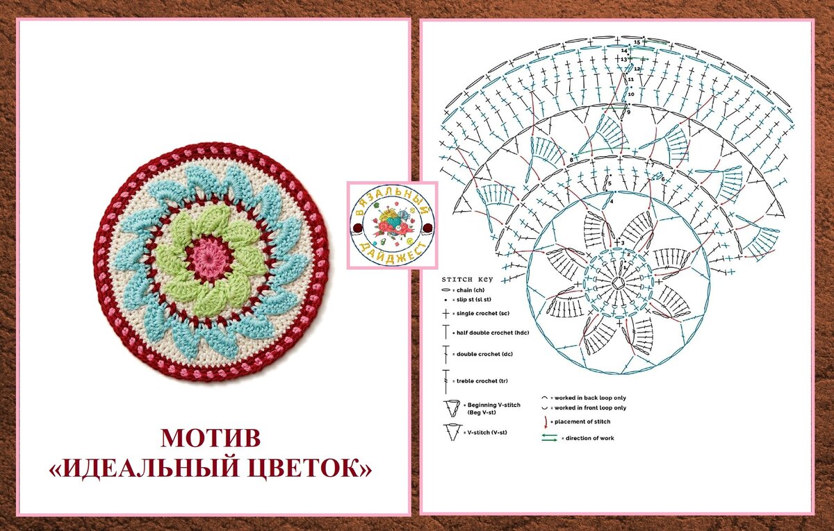 Салфетки мандалы крючком схемы и описание