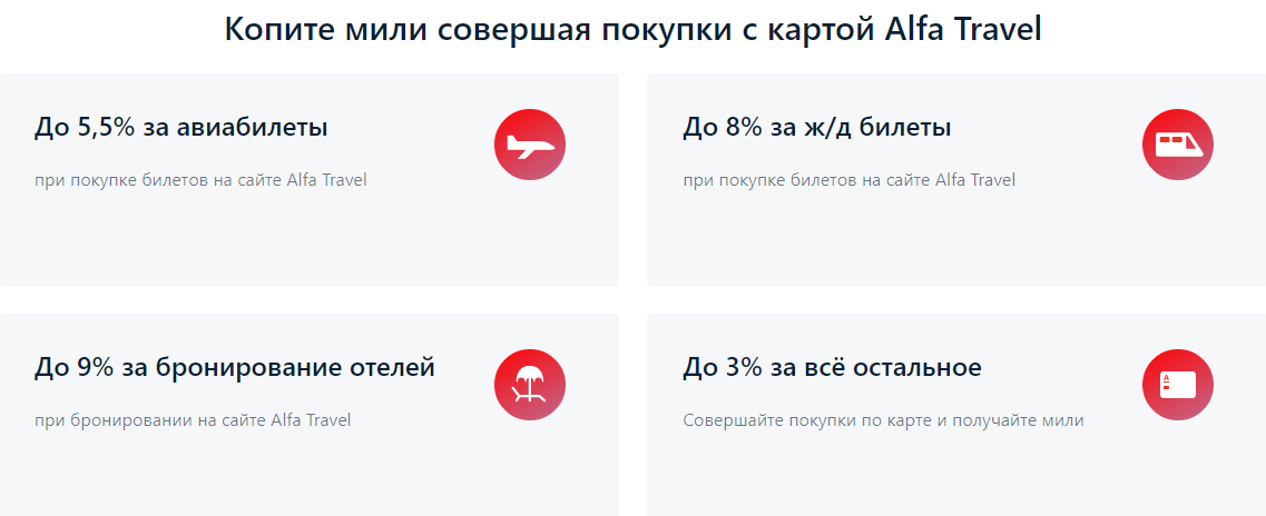 Сервис тревел альфа банк что это. Дебетовая карта Alfa Travel. Альфа банк Travel. Альфа мили. Альфа Тревел Альфа банк.