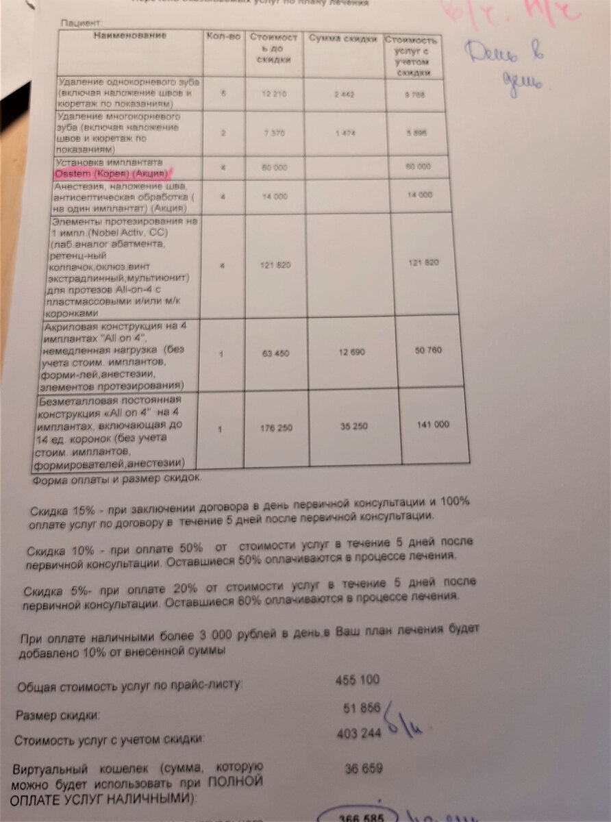 стоимость одной челюсти на корейских имплантах