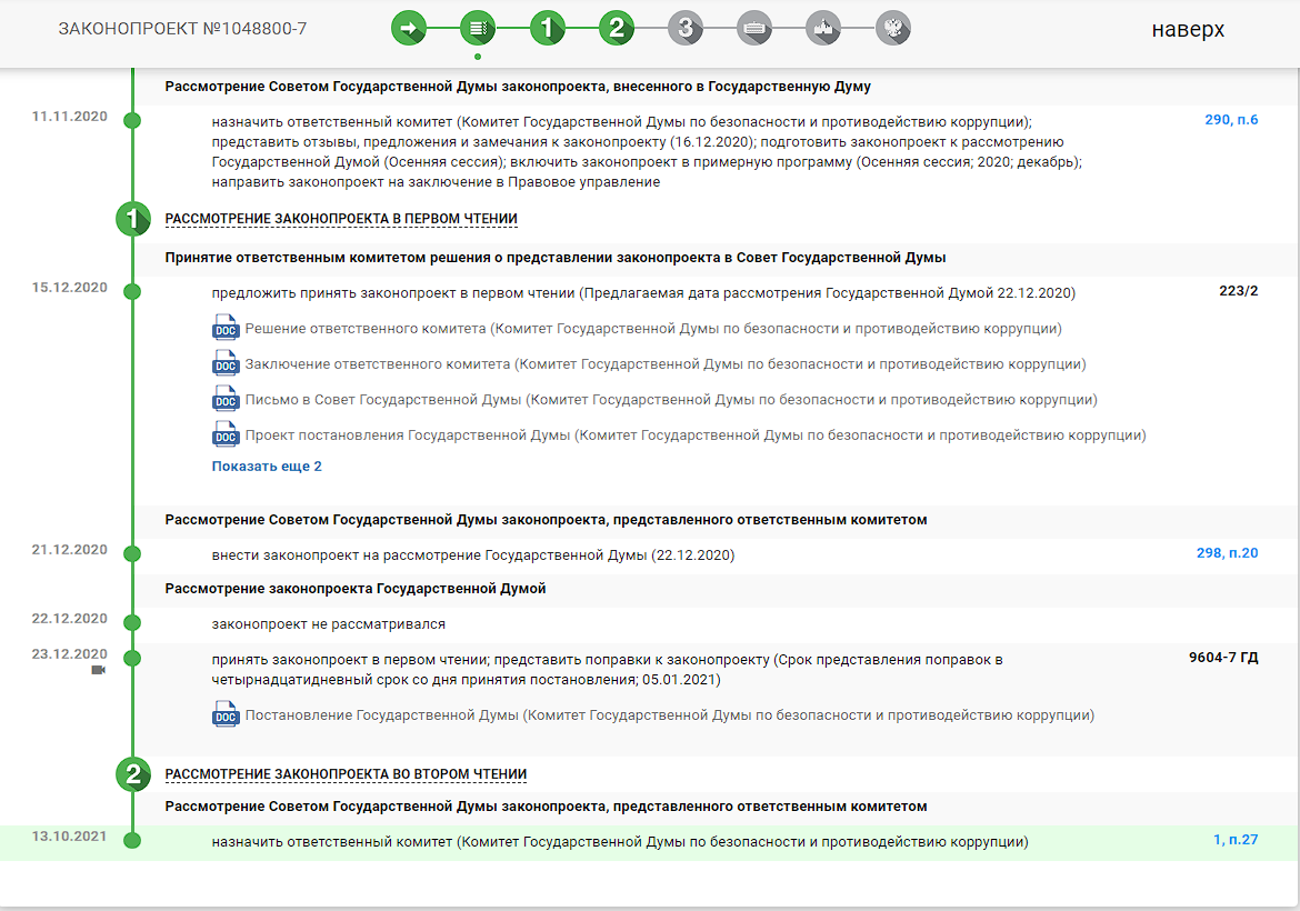 Законопроекты на рассмотрении