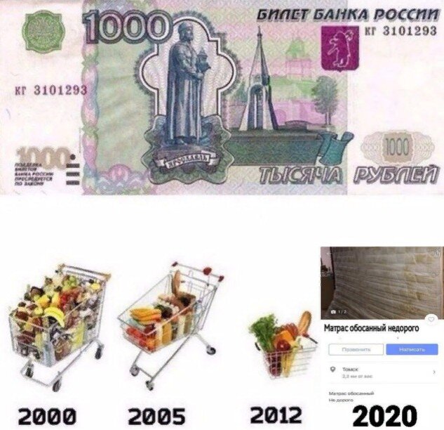 Непонимание разницы между покупательской способностью и денежной инфляцией порождает вот такие картинки. В чём отличие? Медианная зарплата в 2020-2021 годах составляла 35361 руб в месяц, а в 2000 года  - 1659 рублей в месяц. То есть покупка продуктов на 1000 рублей в 2000 году будет аналогична покупке продуктов на сумму в 21,3 тысячи рублей в 2020 году, и это при отсутствии роста покупательской способности. 