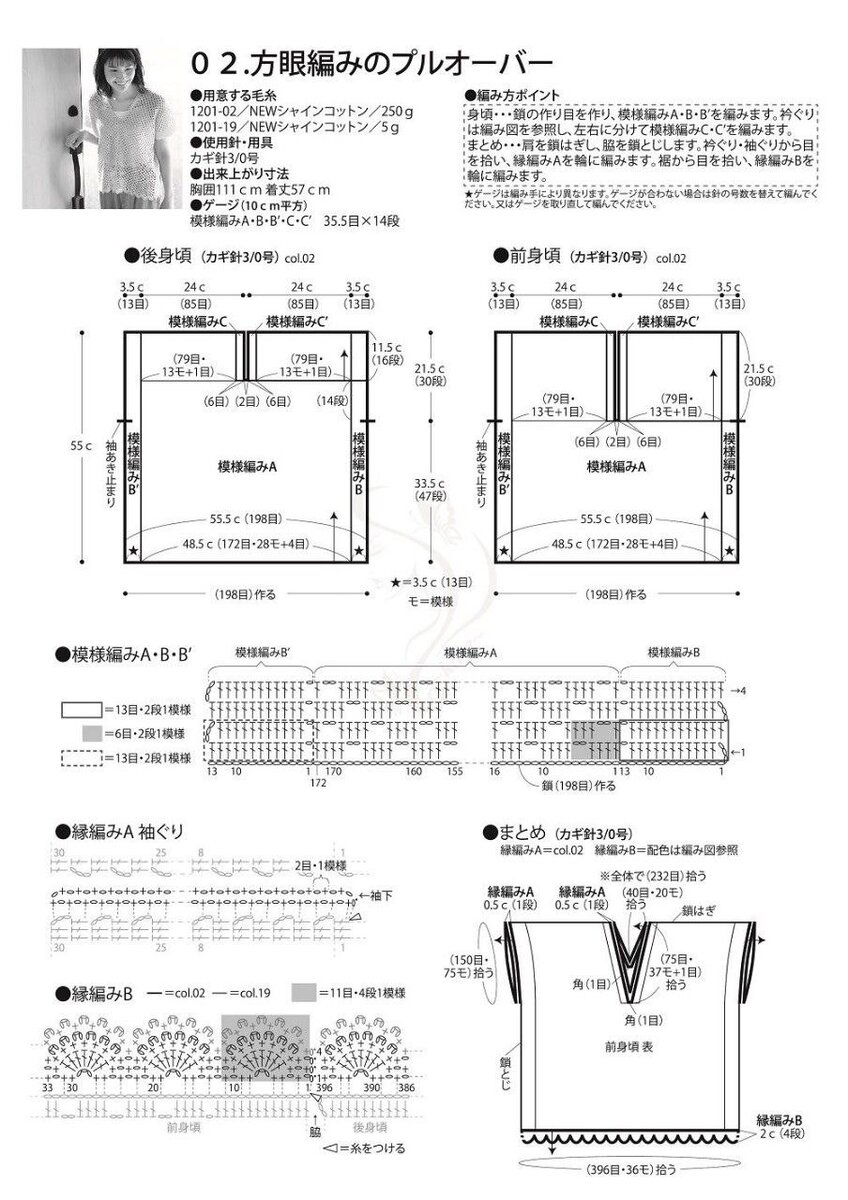 Общая схема со всеми данными.