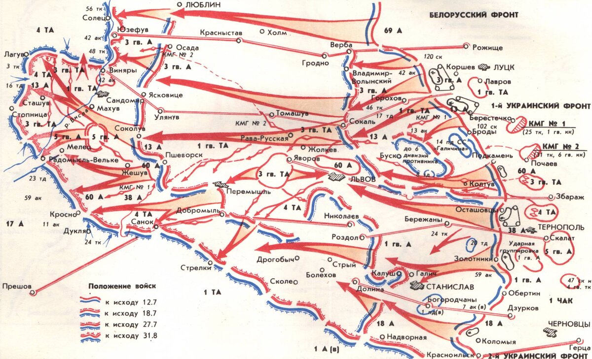 Львовско Сандомирская наступательная операция 1944 года