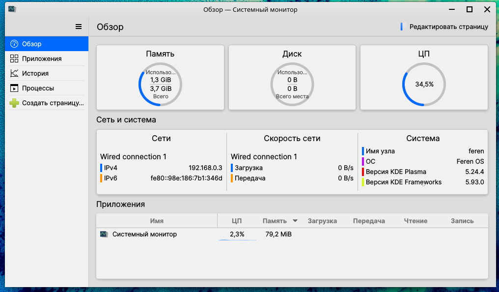 Местные "Кеды" очень прожорливые, после старта они охотно поедают почти 1.5 Гб оперативной памяти.