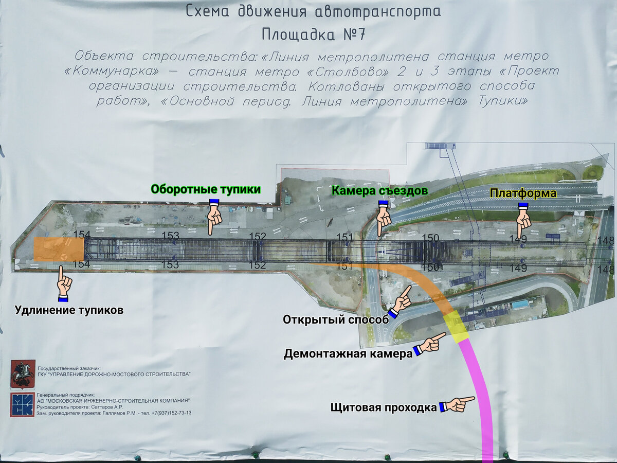 Показываю строительство 🚇 оборотных тупиков метро «Коммунарка» (проектн. «Столбово») 🏡Троицкой линии | Развитие Метрополитена в Москве | Дзен