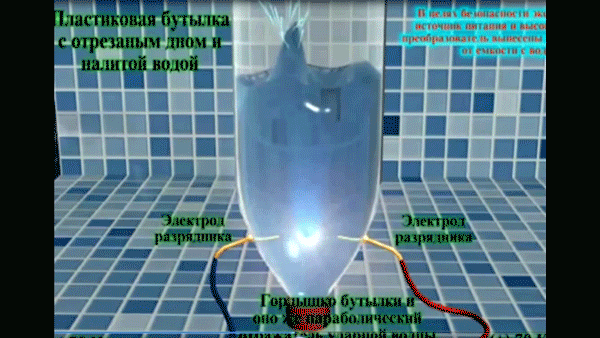 Источник фото www.youtube.com