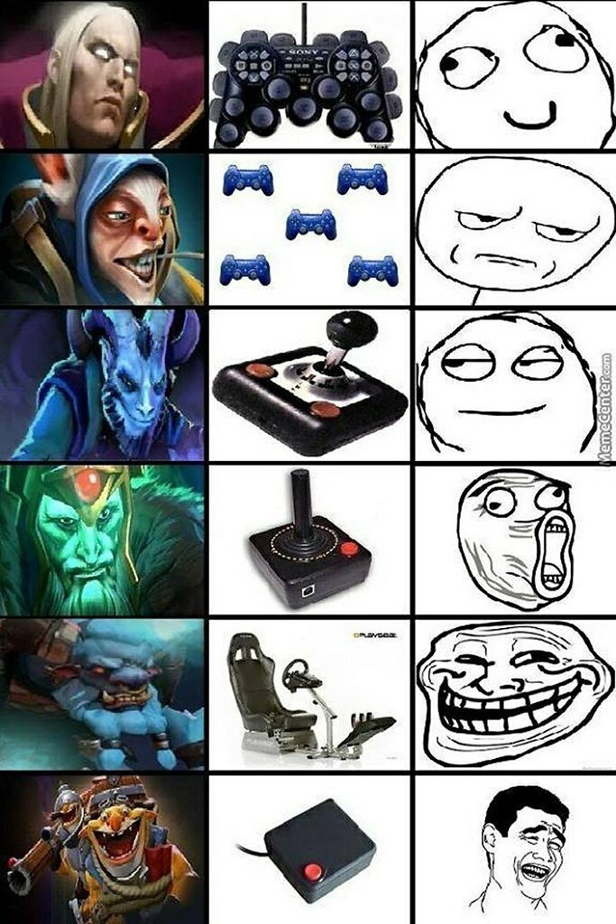 Взято из открытых источников  Яндекса картинки 