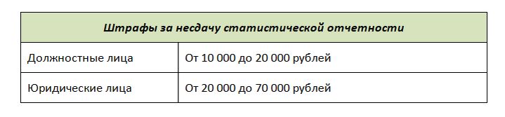 Пм торг инструкция. 3 Торг ПМ. ПМ торг образец.