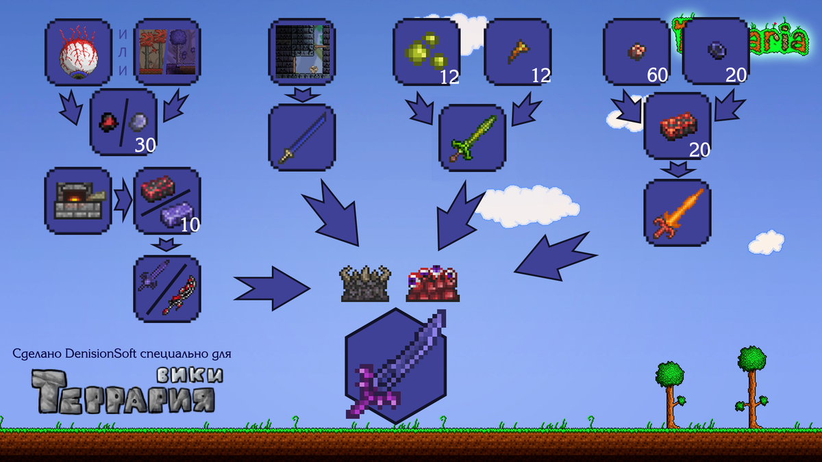 4pda terraria mobile фото 65