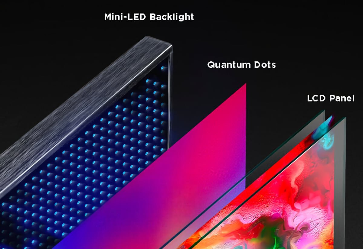 MINILED ПОДСВЕТКА РАСПОЛОЖЕНА ЗА ЖИДКОКРИСТАЛЛИЧЕСКОЙ ПАНЕЛЬЮ ДЛЯ УЛУЧШЕНИЯ УПРАВЛЕНИЯ ПОДСВЕТКОЙ
