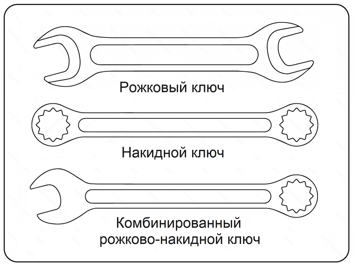 Ключ рожковый накидной схема. Ключ рожковый-накидной 55 схема. Ключ рожковый накидной таблица. Ключ гаечный рожковый название частей.