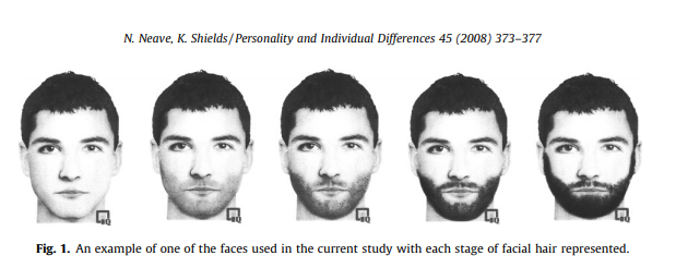      Лица из исследования