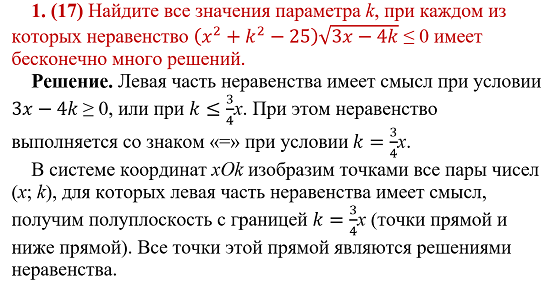 Неравенство с параметром. ЕГЭ-2023. Профиль